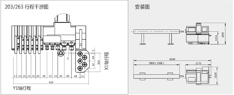 走心機(jī)
