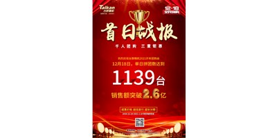 首日狂拼1139臺(tái)，銷售額破2.6億：臺(tái)群精機(jī)2021開(kāi)年團(tuán)購(gòu)贏得開(kāi)門紅