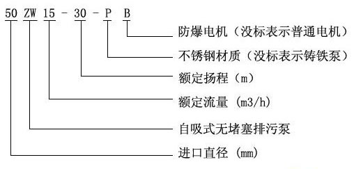 http://www.chlxz.cn/productshow_157.html